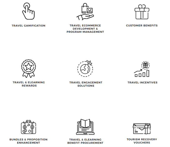 TripGift gift card use cases