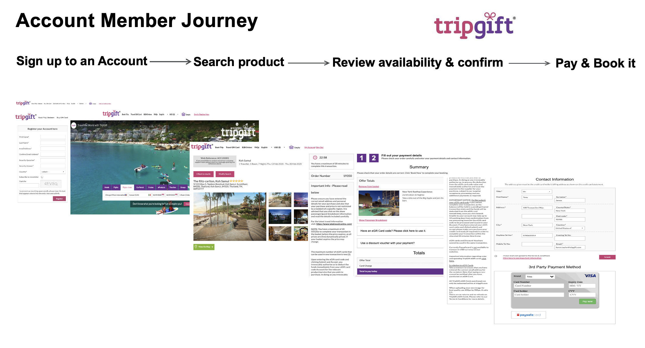 TripGift customer experience