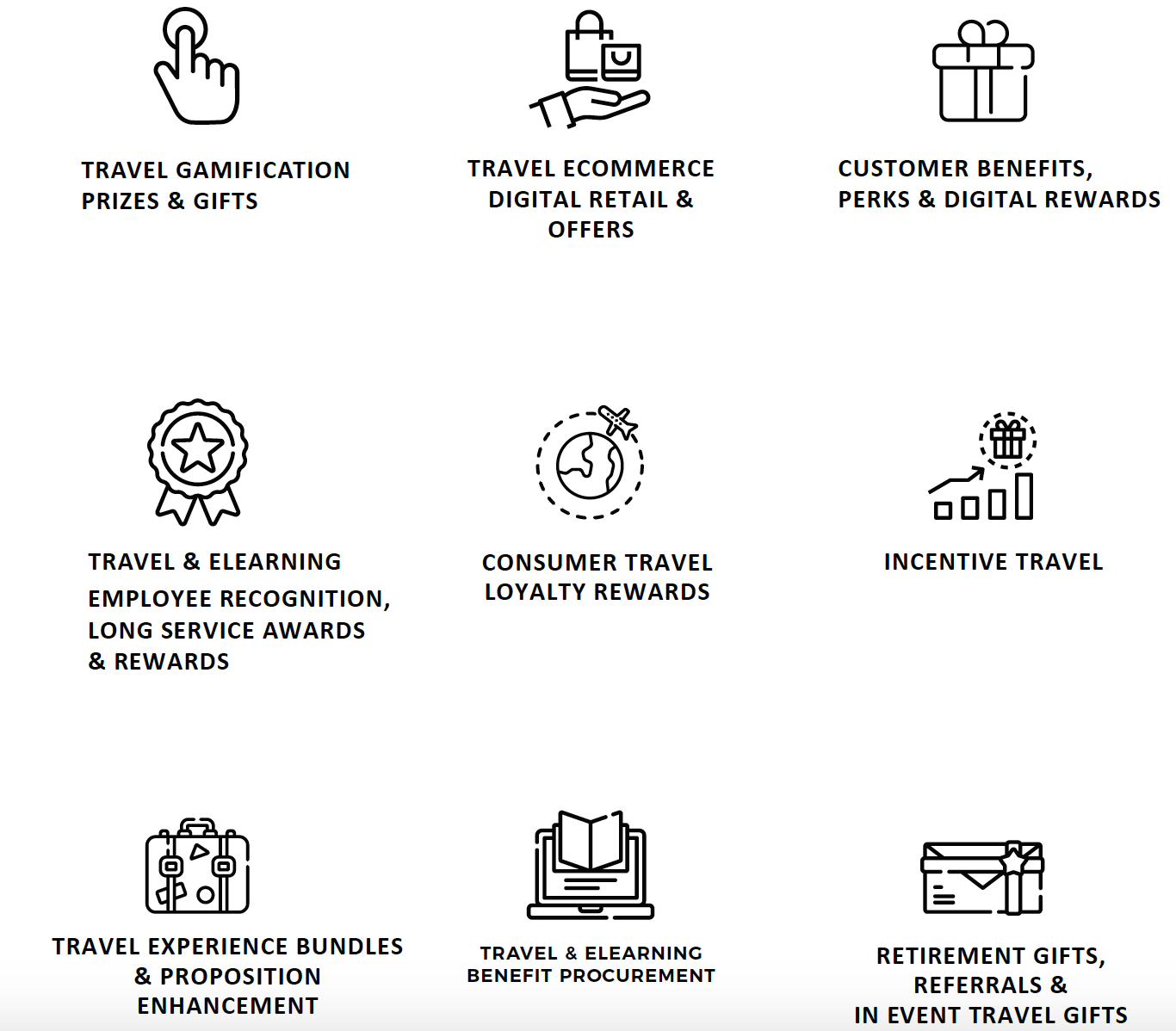 TripGift B2B Reward Incentive Travel Travel Awards
