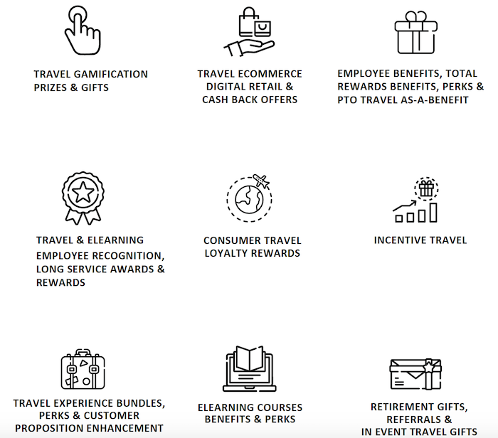 TripGift B2B use cases for travel gift cards